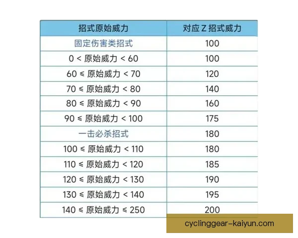 格纳布里进攻多样性持续提升，多面手属性增强球队战术选择